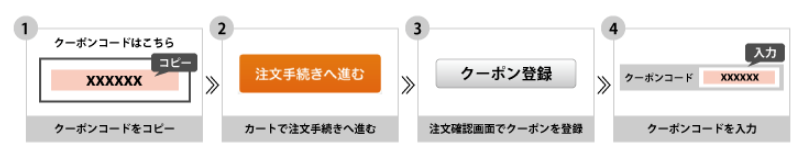 ブックオフ クーポン 500円の使い方