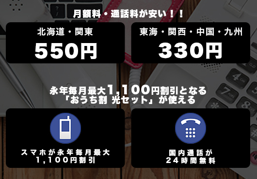 「NURO光でんわ」とのセット加入で携帯料金1,100円OFF